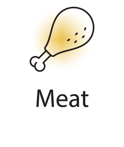 meat